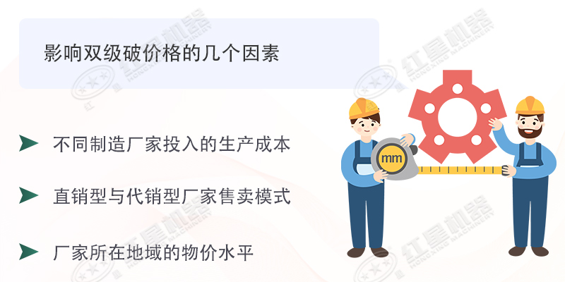 雙級(jí)無(wú)篩底破碎機(jī)能制沙嗎？有哪些廠家可供選擇