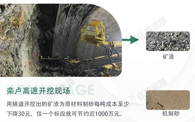球磨機(jī)制砂出來(lái)的細(xì)度怎么樣？