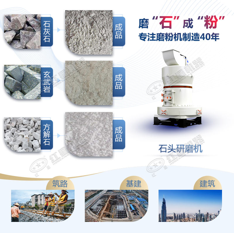 石頭磨粉機型號這么多如何選購？哪個廠家賣的好用？
