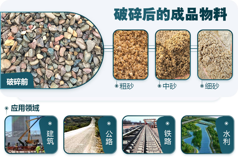 鵝卵石破碎分為幾個(gè)階段？需要哪些破碎機(jī)？