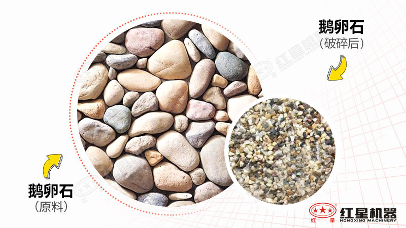 鵝卵石制沙機(jī)型號時(shí)產(chǎn)300噸有哪些，一臺價(jià)格多少？附視頻