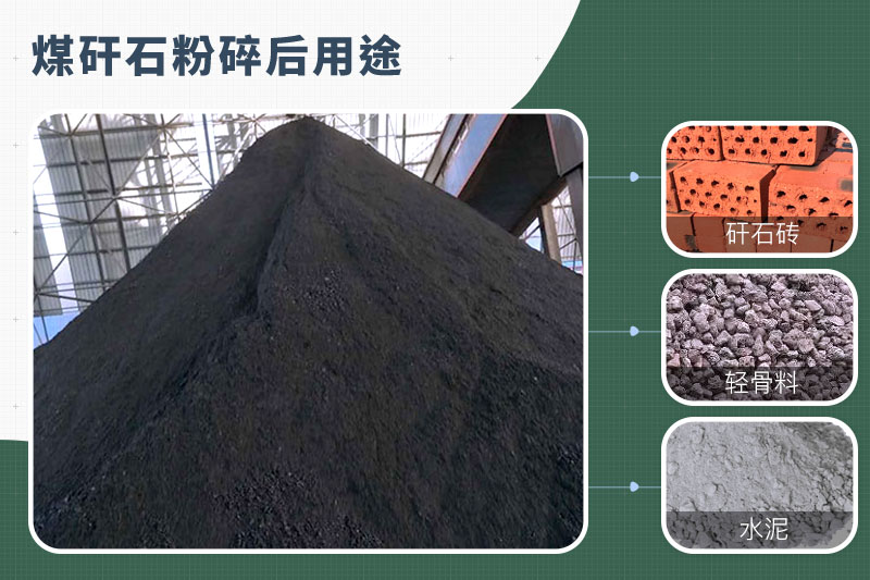 煤矸石粉碎機那種的好？功率多大？多少錢一臺？
