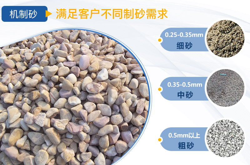 人工制砂機(jī)器有哪幾種，人工砂標(biāo)準(zhǔn)是多少